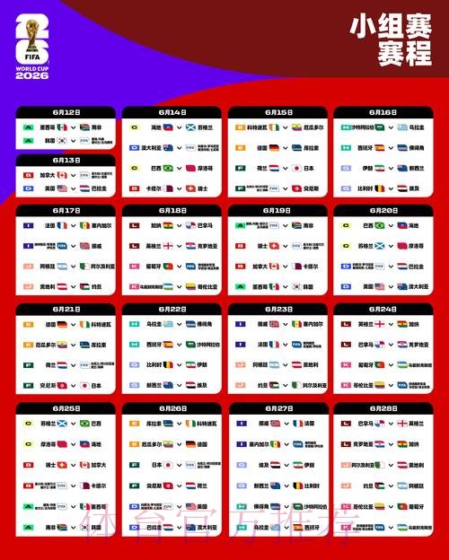 2026世界杯外围排行官方