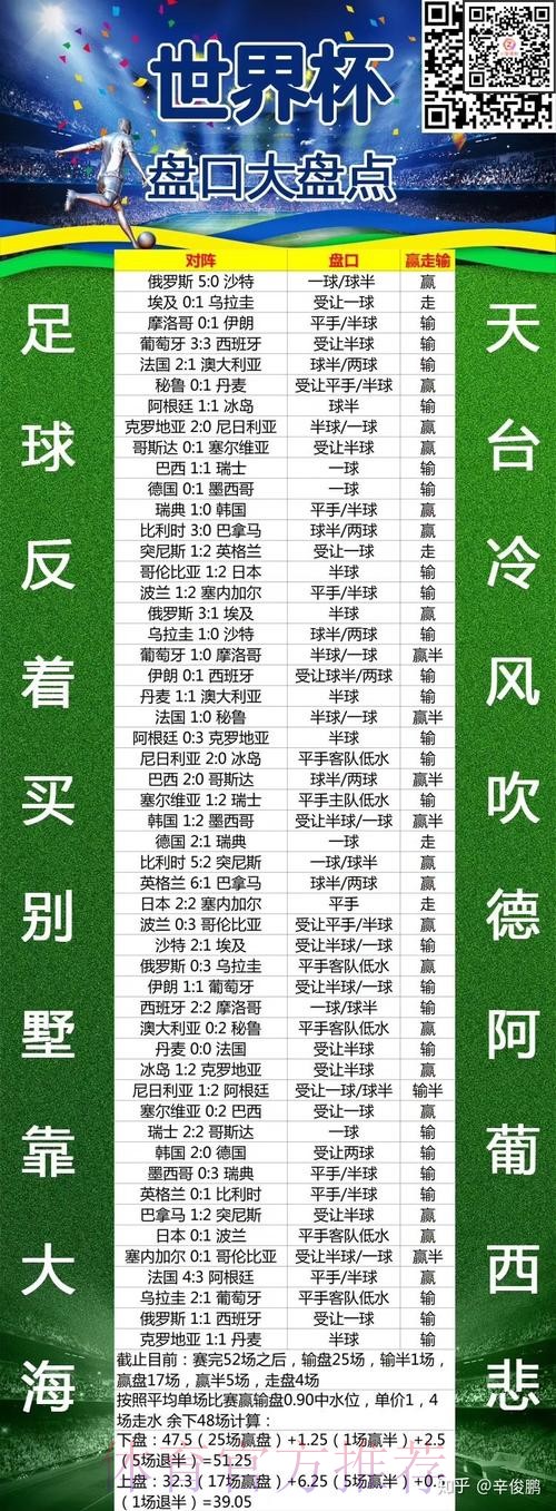 2026世界杯盘口安卓入口地址 2026世界杯盘口安卓入口地址